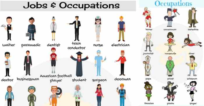 Occupations that end with ist