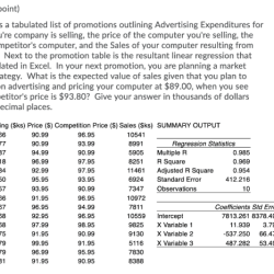 Numbering tabulated list legal writing