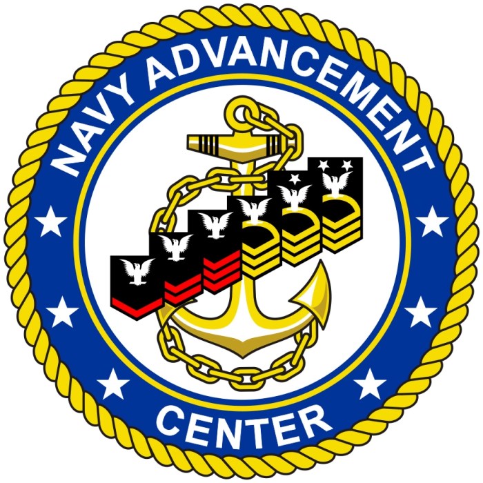 Individual sailors should acquire their navy-wide advancement from what resource