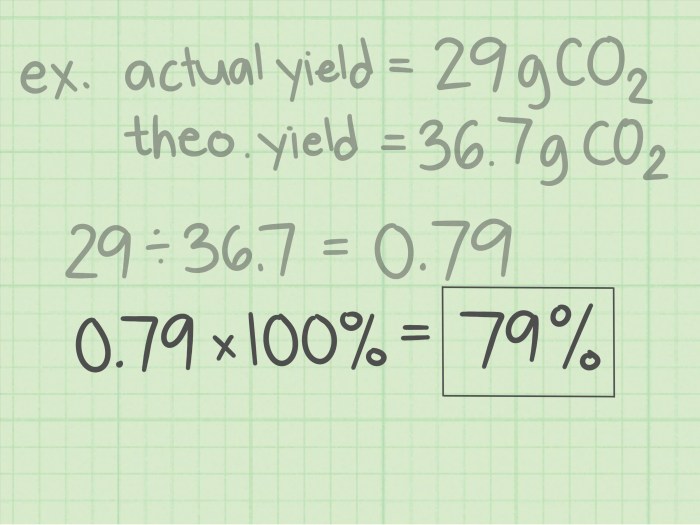 Give the percent yield when 28.16 g of co2