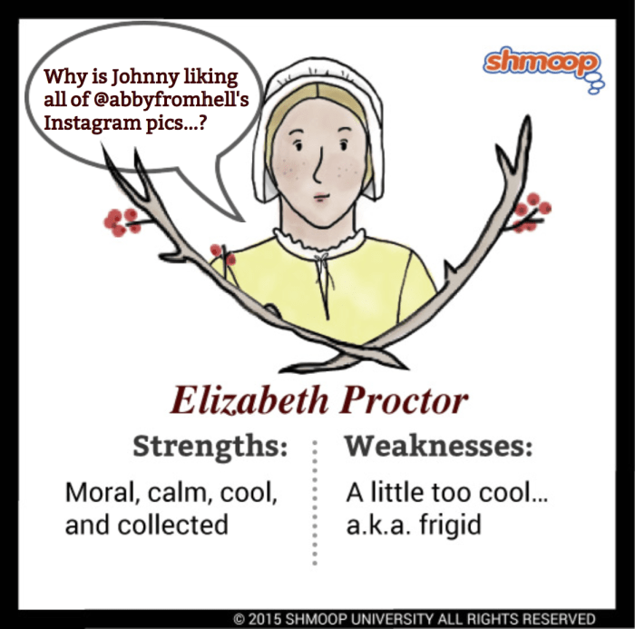 Compare and contrast elizabeth proctor and abigail williams