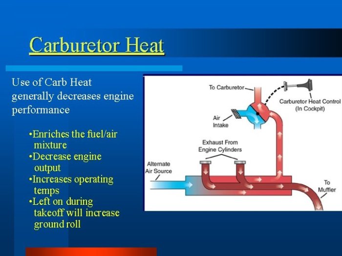 Carb heat